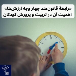 «رابطۀ قانون‌مند چهار وجه ارزش‌ها» اهمیت آن در تربیت و پرورش کودکان